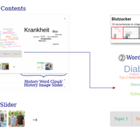 Example image for the first concept for Wordclouds, Tilebars, etc.