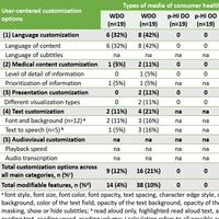Concise representation of a diagram featured in the paper, providing a brief visual summary of its content.