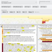 Image of hierarchical topic map.