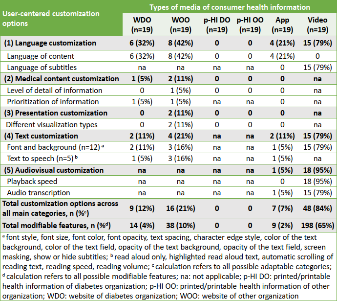 Concise representation of a diagram featured in the paper, providing a brief visual summary of its content.
